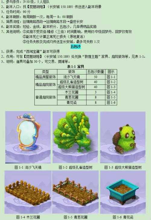 梦幻西游西域画廊怎么去,路线 西域 西游