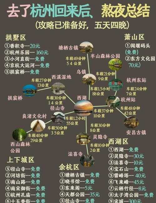 梦幻西游西塘古镇可以转哪个区