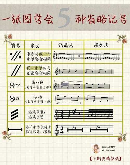 一、历史意义，跨越时代的音乐符号