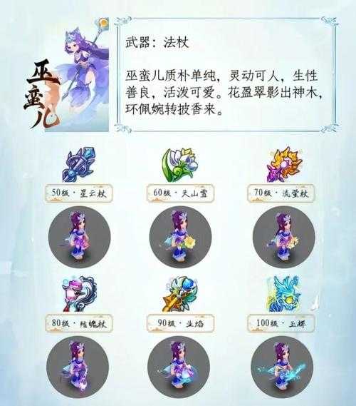 梦幻西游要购买两个角色 购买，两个，装备