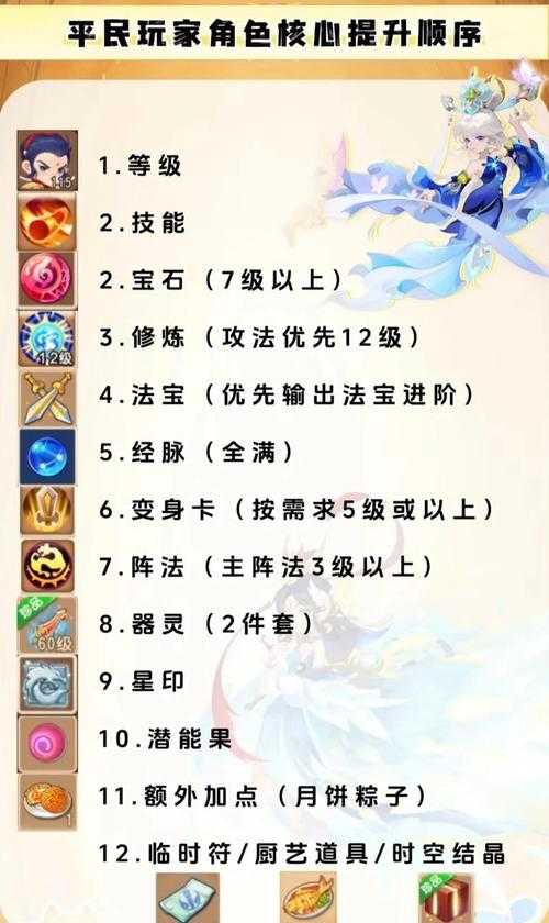 梦幻西游覆水难收是几星