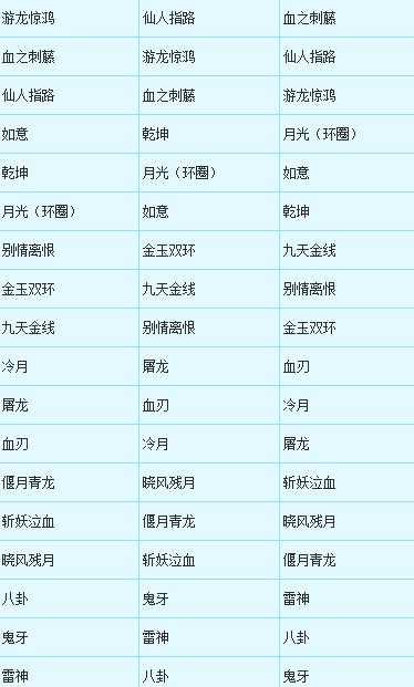 梦幻西游角色转武器对应表大全
