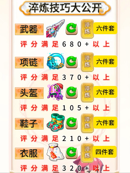 梦幻西游角色转移规则表
