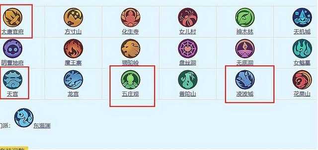 梦幻西游角色门派讲解视频,现在,门派,现在