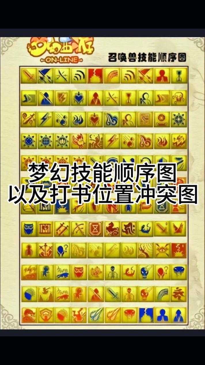 梦幻西游训练召唤兽能用几次,召唤兽,资质,训练