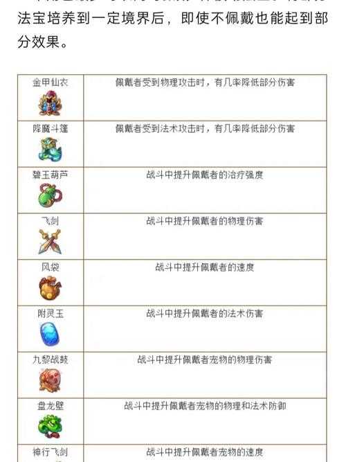 梦幻西游试炼之塔111层怎么打,傀儡 属性,试炼