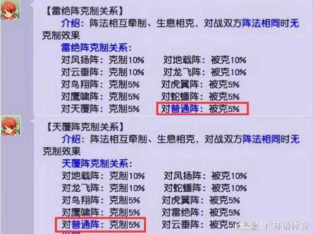 梦幻西游诸天阵法打法,阵法 回合 回合
