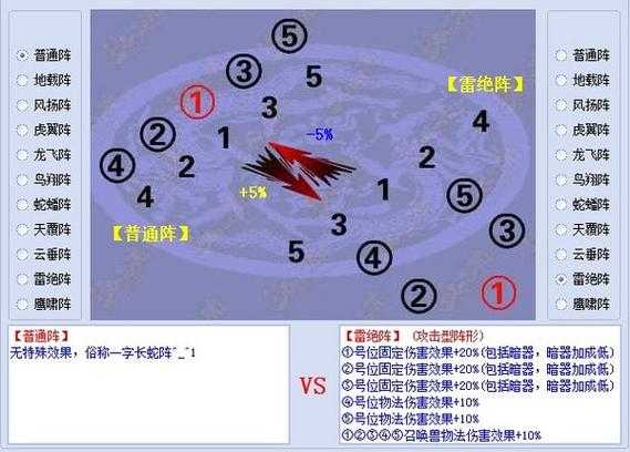 梦幻西游诸天阵法效果图