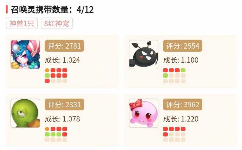 梦幻西游谁买号比较好,量力而行,这类 比较好