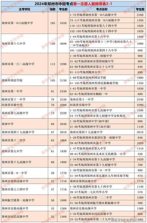 专用校考编分数为何持续领跑?深度解析七大核心因素