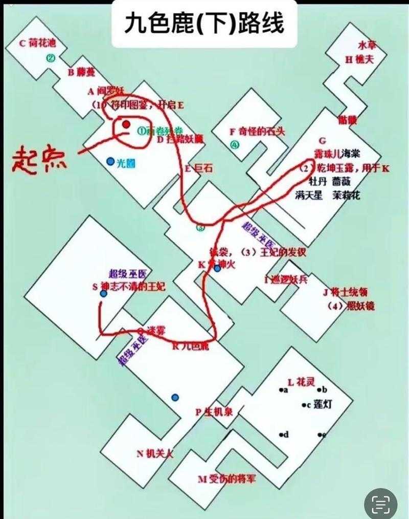 梦幻西游谜境结局攻略图 触发,结局,西游