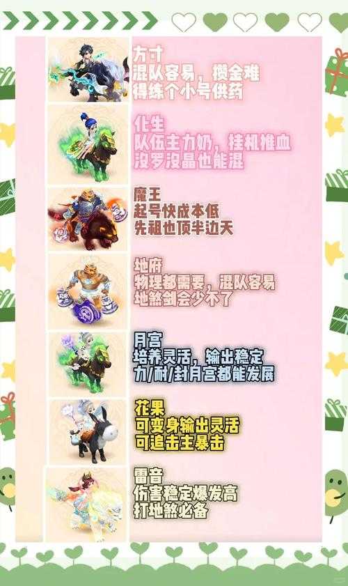 梦幻西游贫民适合玩哪个门派
