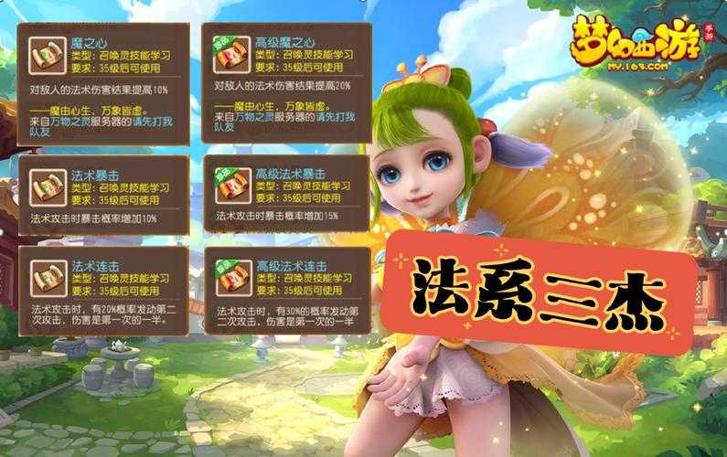 梦幻西游资格思路