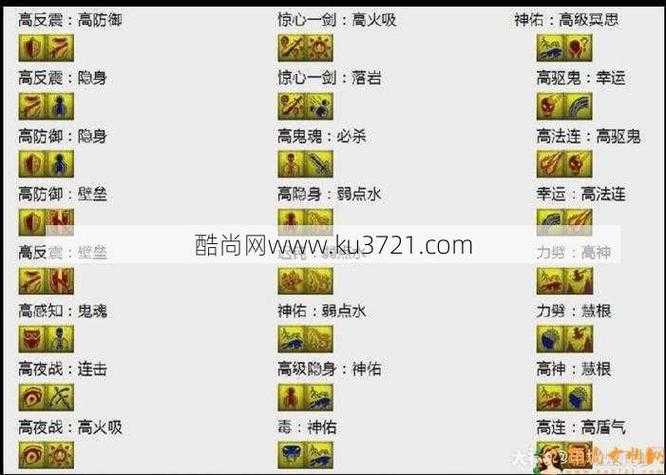 梦幻西游赐福宝宝要几个技能 宝宝，赐福，技能