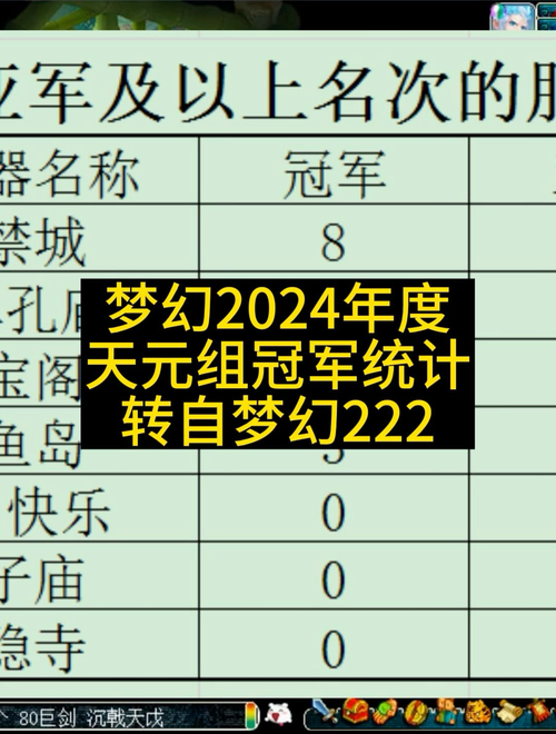 梦幻西游赛事处罚案例 账号,赛事,系统