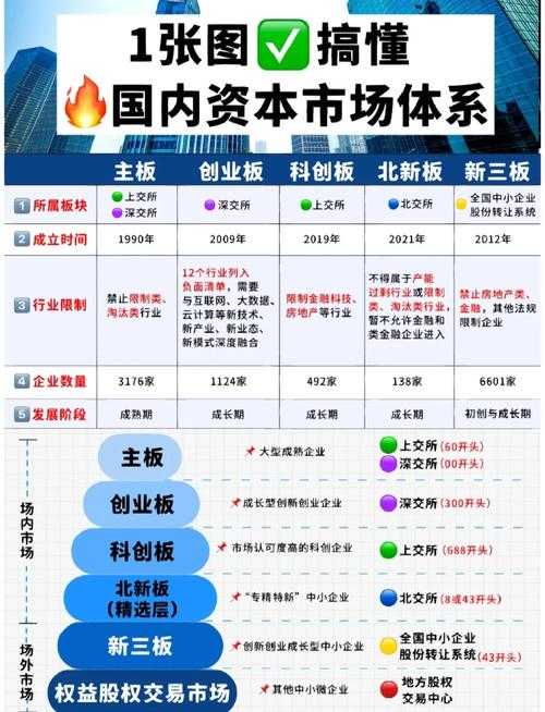 1.资本博弈,中金资本与上海国和的竞争