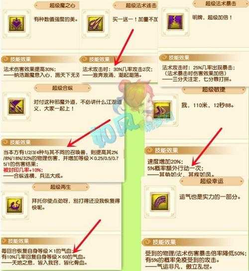 梦幻西游超级再生解析
