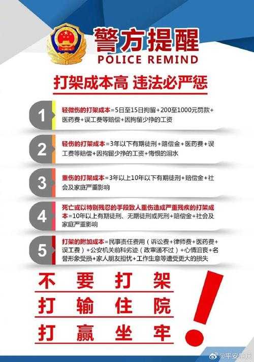 执法规范化缺位与暴力升级