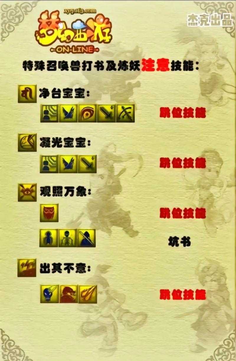 梦幻西游超级技能最新版本,技能,最新版,超级