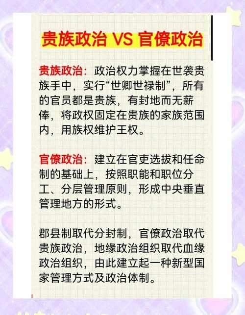 政治体制差异