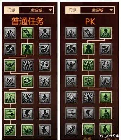梦幻西游超级技能洗练有什么用
