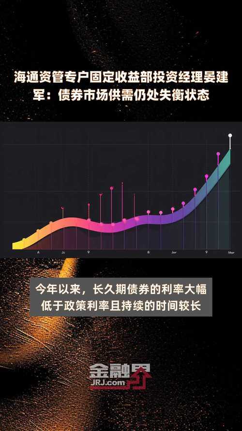一、价格异化,供需失衡催生天价奇迹