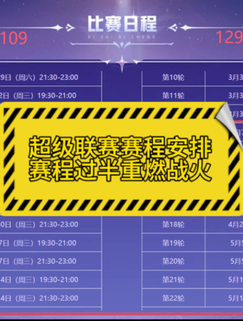 梦幻西游超级联赛赛程规则 规则 队伍 超级联赛