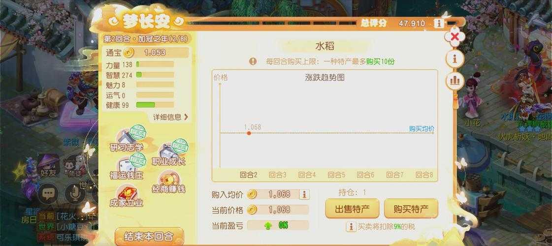 梦幻西游跑商商品如何买 长安,西游,商品
