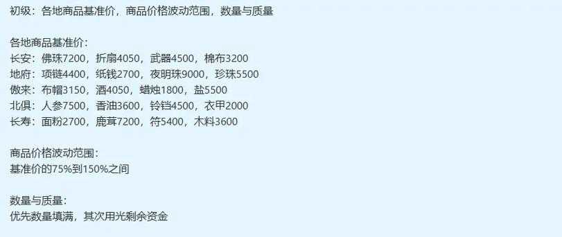 梦幻西游跑环什么时候出来的,什么时候 任务,跑环