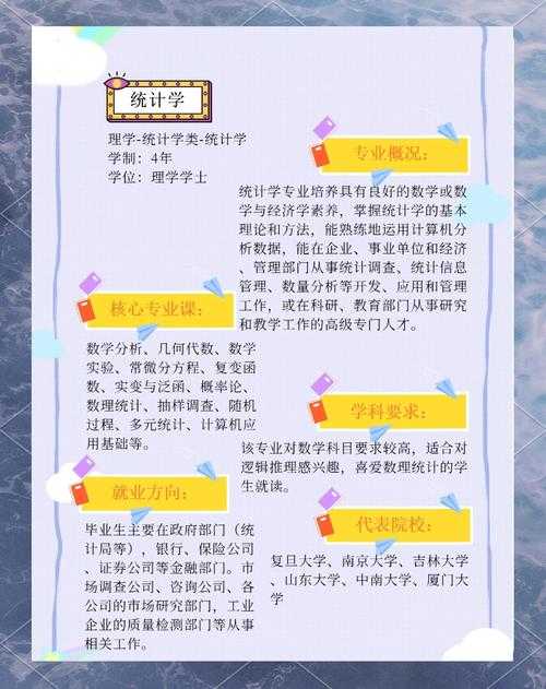 学科优势与前沿布局