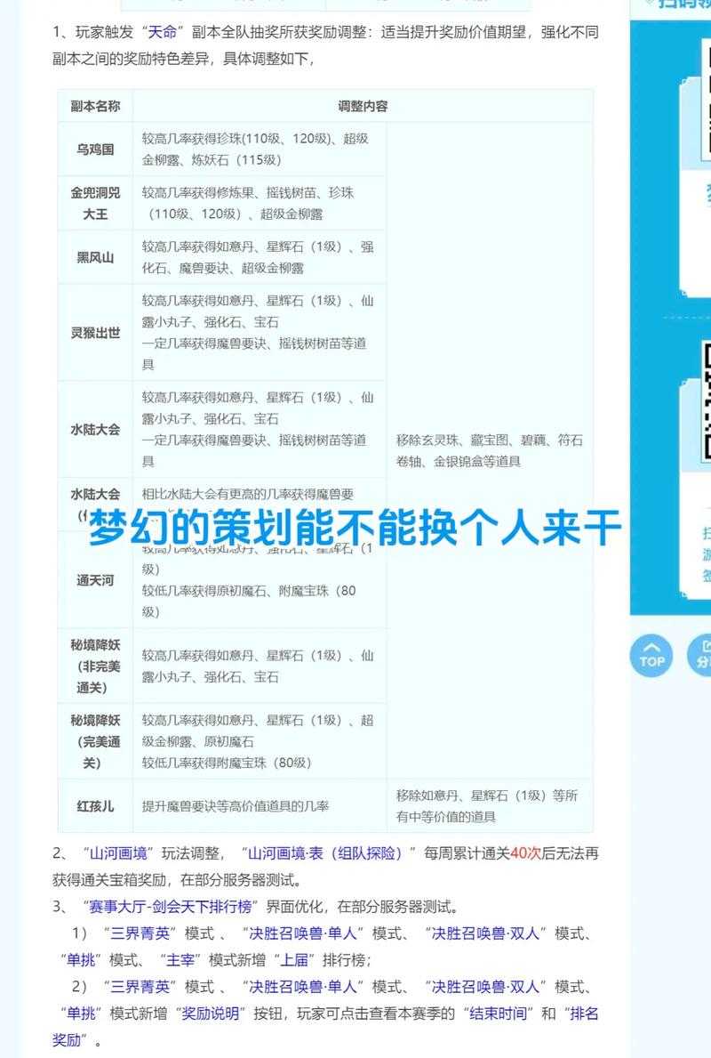 梦幻西游跑路失败怎么办,操作 账号,怎么办
