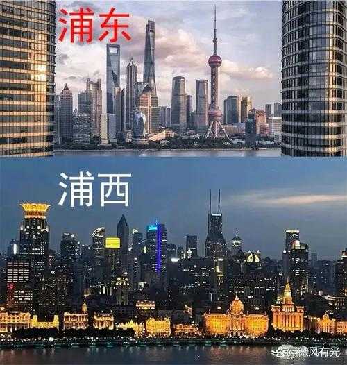 上海建城3000年，千年文脉与现代都市的交融