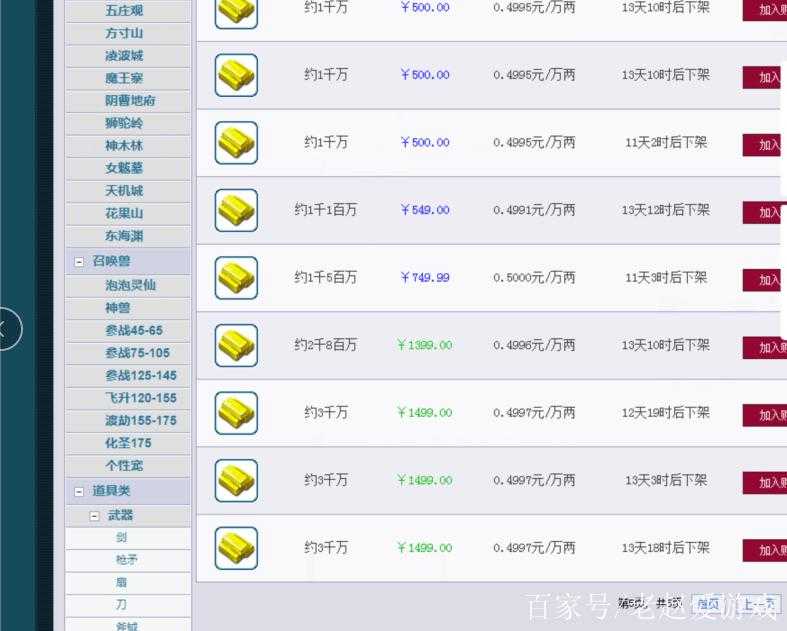 梦幻西游转区齐云楼金价，齐云，金价，金价