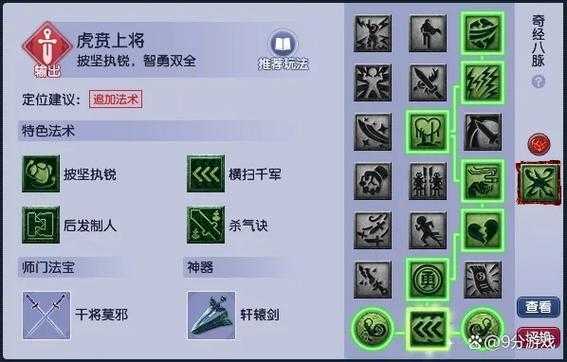 梦幻西游输出队谁强 输出,大唐 输出
