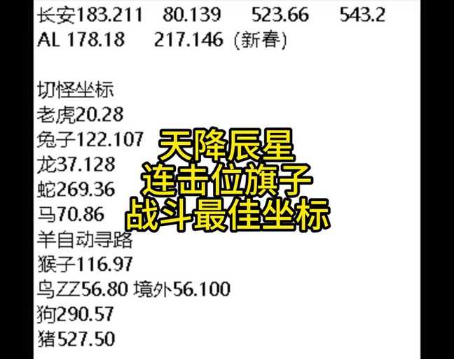 梦幻西游辰星怪的坐标 刷新,辰星 辰星